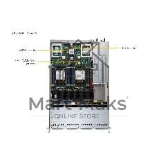 Серверная платформа SYS-611C-TN4R (bundle5): 1U/2x LGA-4677/16x DDR5 RDIMM/4x 2.5 NVMe*/SATA/SAS*/1x SSD NVME 400GB, M.2/1x 2-ports GbE RJ45 Intel i350-AM2/2x 860W Power (4 SATA config, + TPM 2.0)