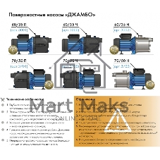 Насос садовый ДЖИЛЕКС ДЖАМБО 60/35 П  600Вт глубина 8м высота 30м 3600л/ч