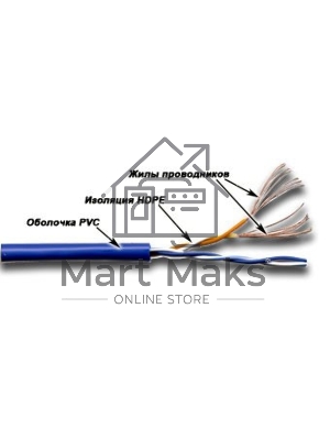 Кабель информационный Lanmaster TWT-5EUTP2PT-WH кат.5е U/UTP не экранированный 2X2X24AWG PVC внутренний 305м белый