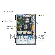 Серверная платформа Supermicro SYS-741P-TRT (bundle4): 4U(Tower) / 2x LGA-4677 / 16x DDR5 RDIMM / 8x3.5 SATA/SAS*/NVME* / 4x PCIe 5.0 x16 FHFL / 2x PCIe 5.0 x8 FHFL / 2x PCIe 4.0 x2 NVMe M.2 / 2-Port 10GbE RJ45 / TPM / 2x 1200W Power