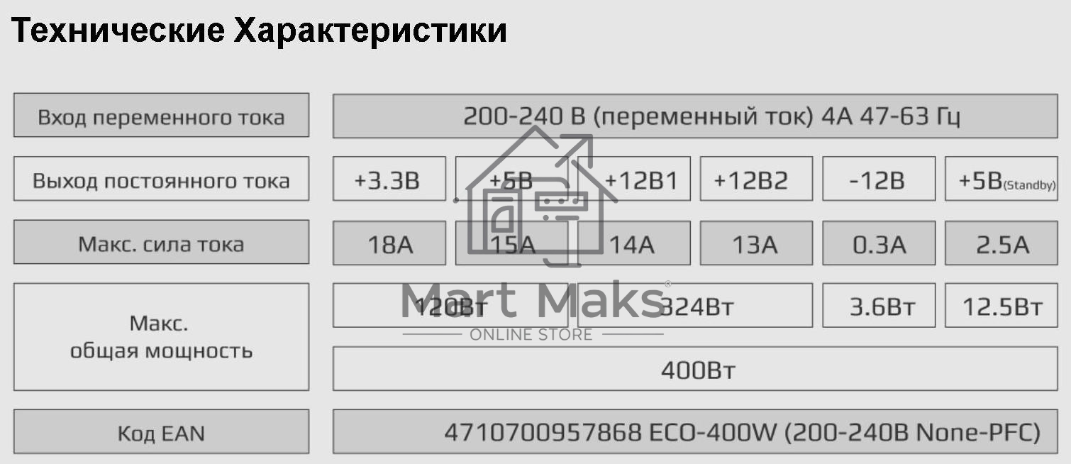 Блок питания Aerocool / Formula ECO-400W, 400Вт, 120мм, серый