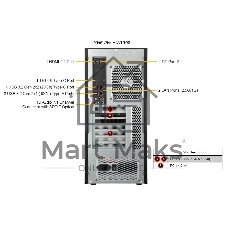 Серверная платформа SuperMicro SYS-532AW-C
