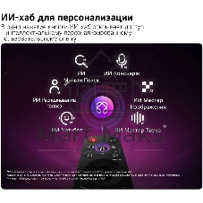 Телевизор LG 50