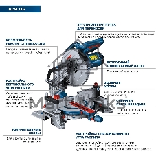 Торцовочная пила Bosch GCM 216