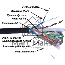 Кабель информационный Lanmaster TWT-6FTP-UNV кат.6 FTP 4 пары LSZH 305м белый