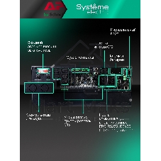 Источник бесперебойного питания Systeme Electric Smart-Save Online SRTSE 2 поколения 6000 ВА/Вт, 4U,5 C13+3 C19,USB,RS-232,RS485,COM,сухие контакт,прлл,SNMP