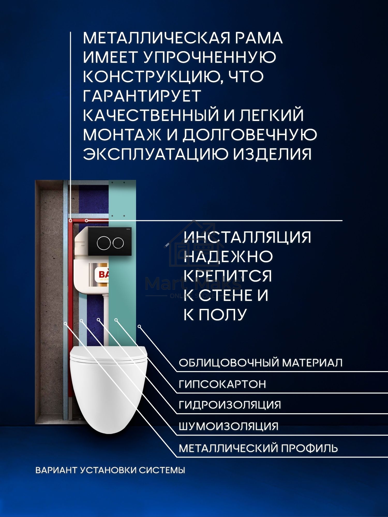 Комплект BAU 6 в 1: рамная инсталляция BAU NEO 45, унитаз подвесной безободковый вихревой со скрытым сливом Bau Dream Hurricane3, сиденье дюропласт микролифт, кнопка смыва BAU Dream , черная матовая