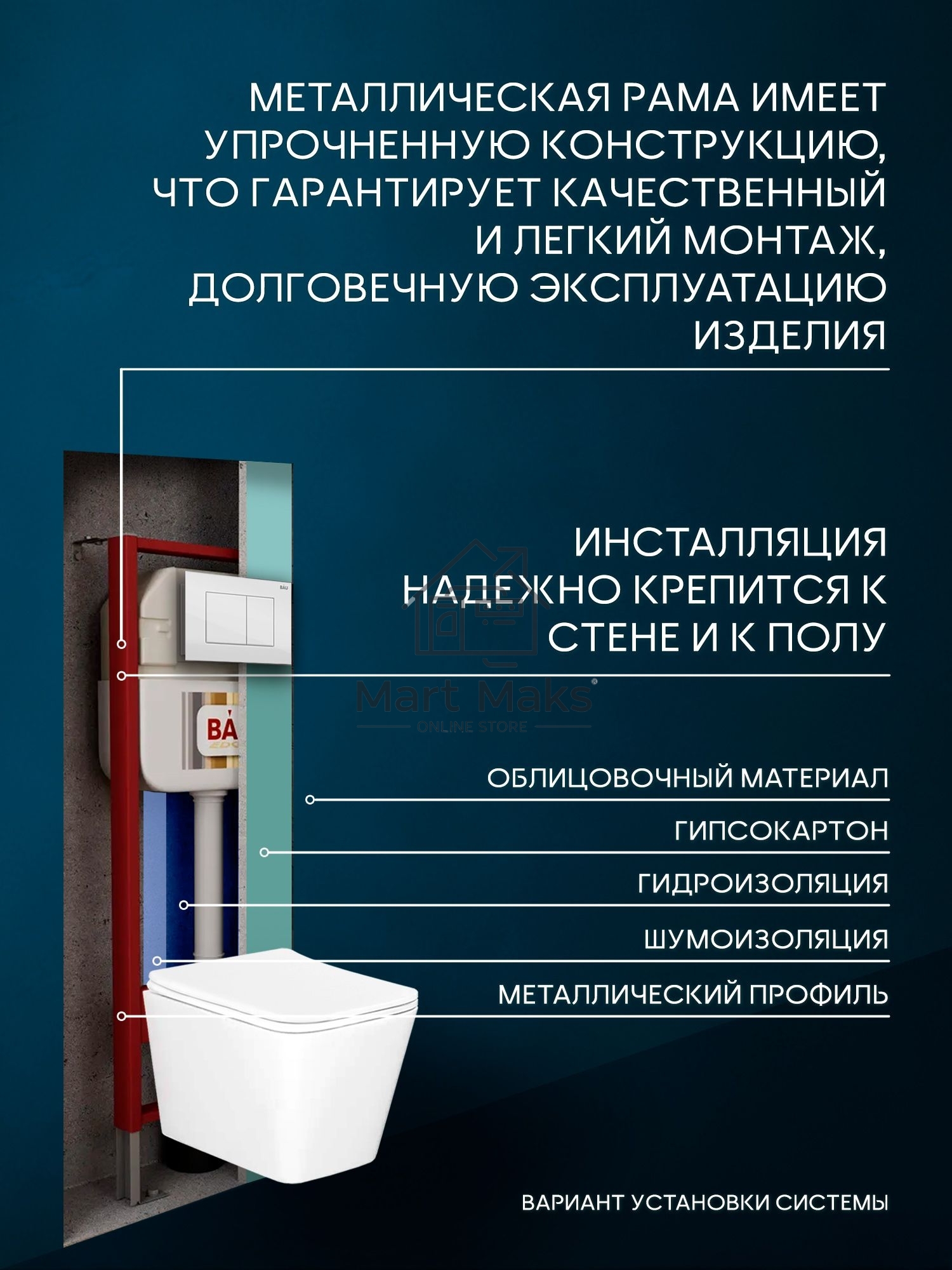 Комплект BAU 6 в 1: рамная инсталляция BAU NEO 45, унитаз подвесной безободковый вихревой со скрытым сливом Bau Stil Hurricane-5, сиденье дюропласт микролифт, кнопка смыва BAU Stil , белый глянец