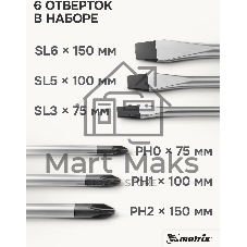 Отвертка MATRIX 13351проф. fusion crv 3компонентная рукоятка antislip 6шт.