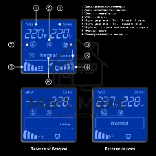 Источник бесперебойного питания ExeGate Power Smart ULB-500.LCD.AVR.2SH 500VA/300W, LCD, AVR, 2*Schuko, металлический корпус, черный