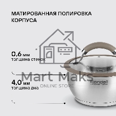 Ковш Rondell 752-RDS с/кр 16 см Balance