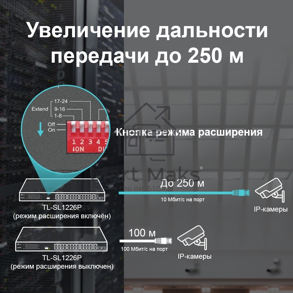 Коммутатор 24-port 10/100Mbps Unmanaged PoE+ Switch with 2 combo RJ-45/SFP uplink ports, metal case, rack mount, 24 802.3af/at compliant PoE+ ports, 2 gigabit combo RJ-45/SFP uplink ports, DIP switches for Extend mode, Isolation mode and Priority mode, up