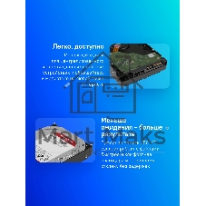 Жесткий диск HDD WD Red Plus 4Tb 5400rpm SATA 256Mb 3.5