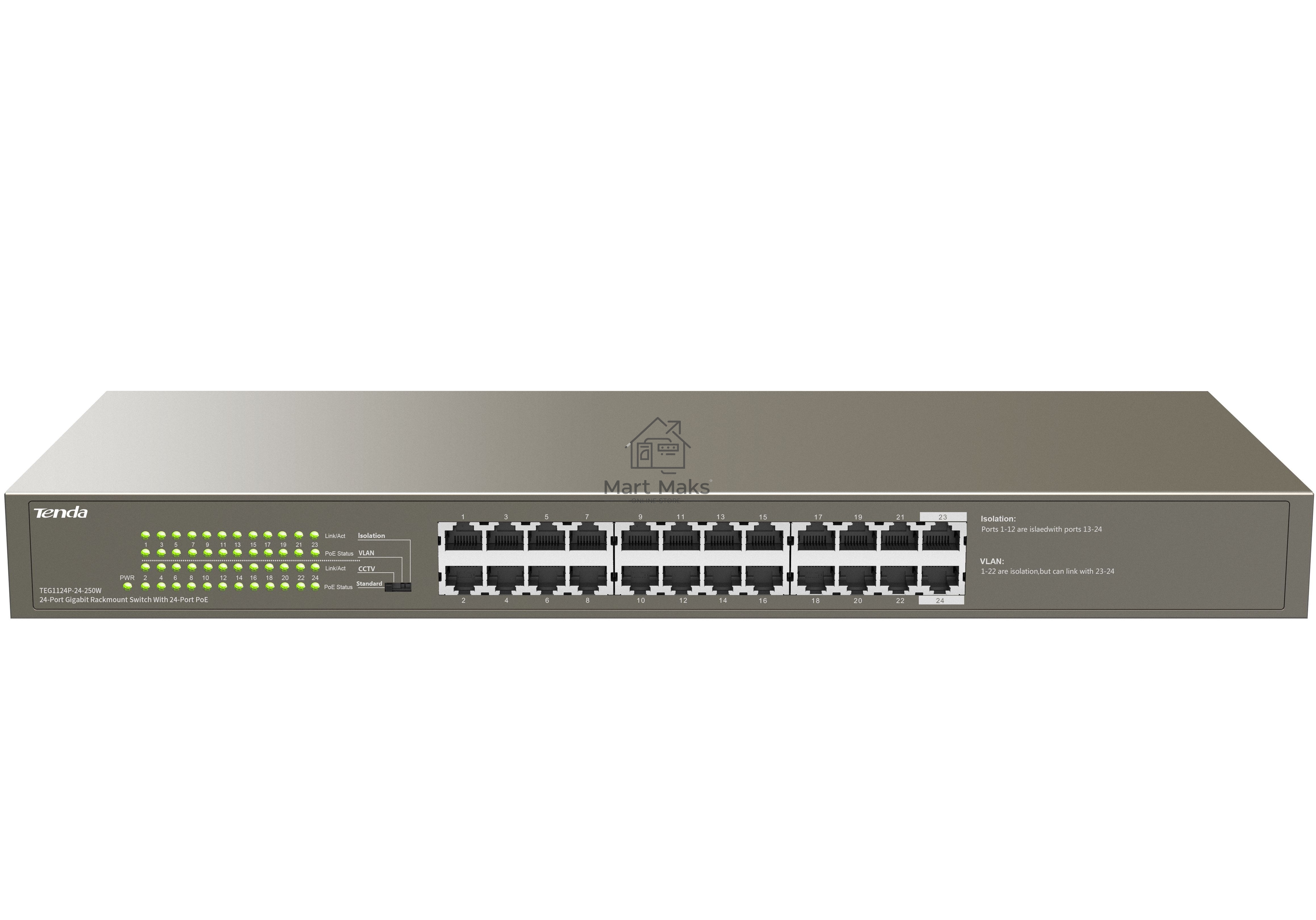 Коммутатор 24PORT 4POE TEG1124P-24-250W TENDA
