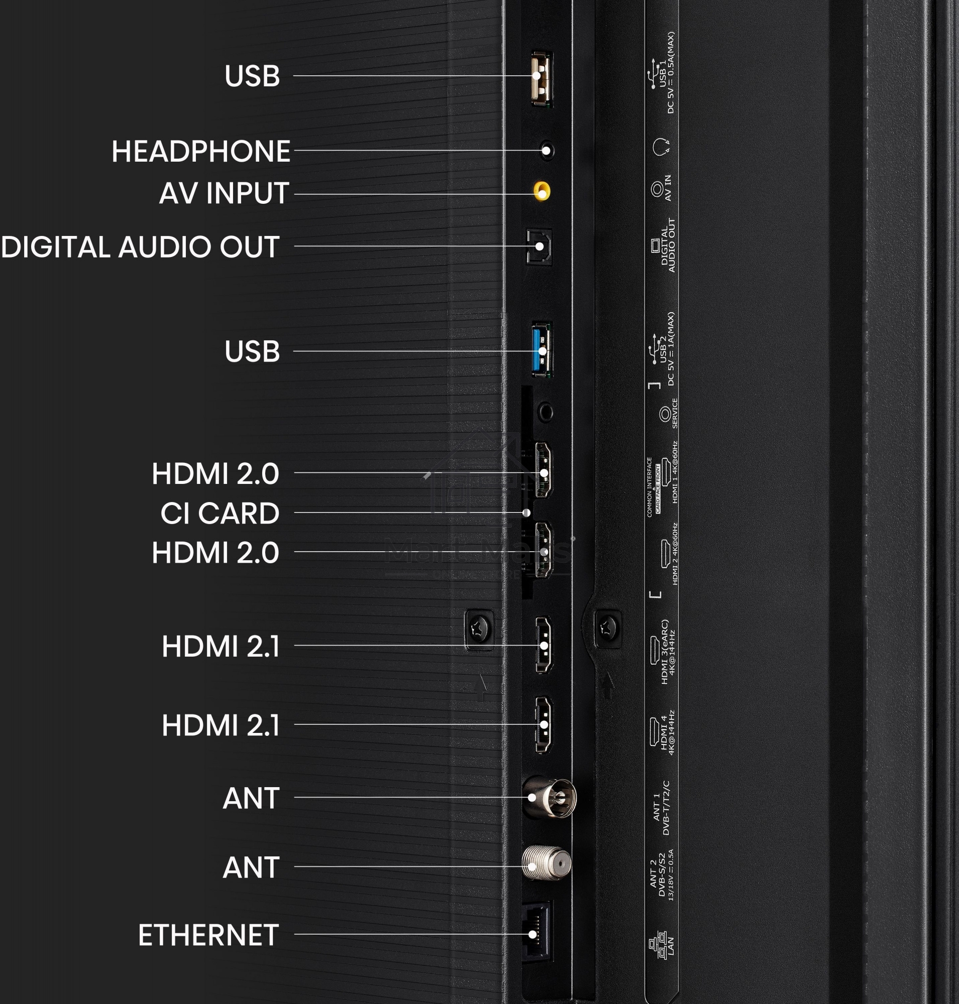 Телевизор Hisense 65