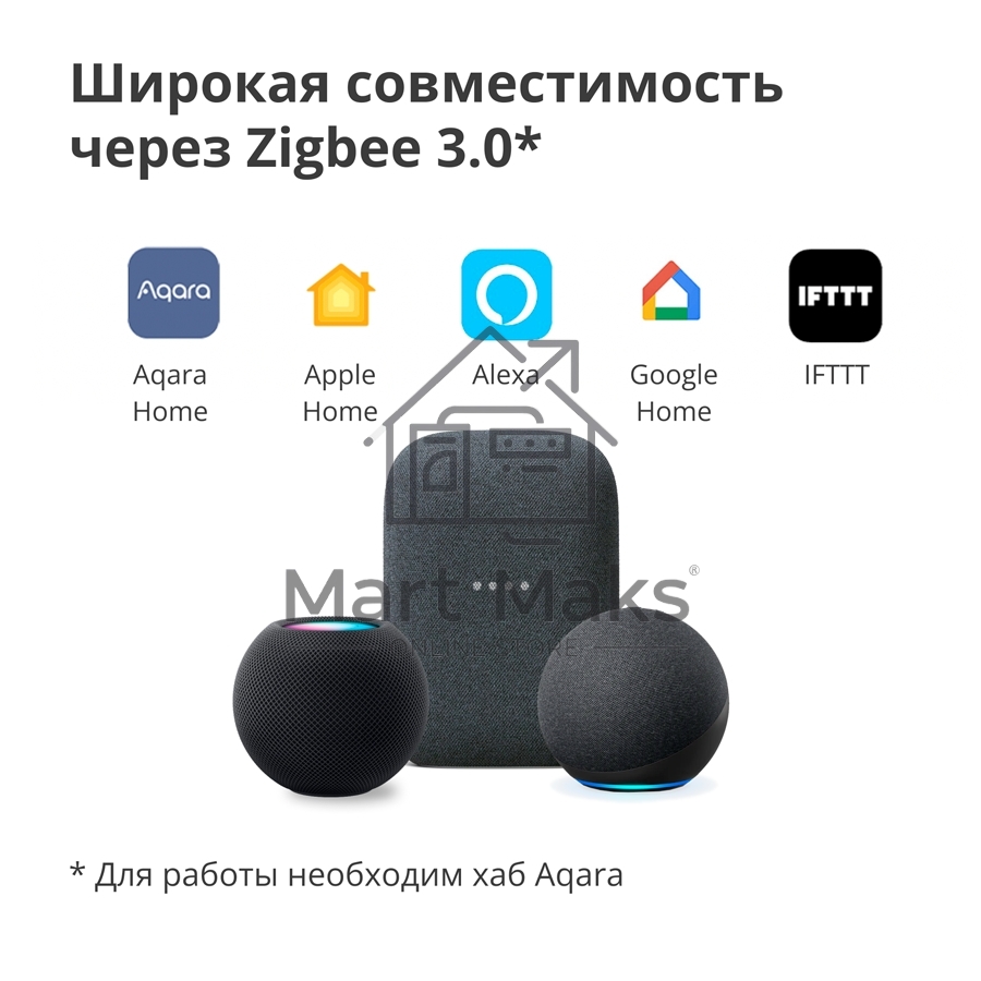 Мотор для руллоных штор Aqara Roller Shade Driver E1 (RSD-M01)