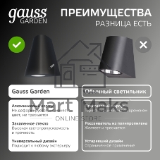 Светильник Gauss Sigma садово-парковый настенный архитектурный, 2xGU10, 125x88x156мм, 170-240V/50Hz, 2xMax.35W, IP54, 1/30