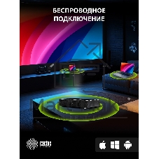 Проектор Cactus CS-U2.B DLP 800Lm ANSI (1920x1080) 15000:1 ресурс лампы:50000часов 2xUSB typeA 2xHDMI 1.78кг