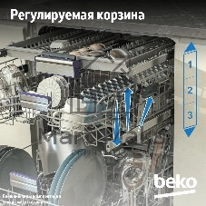 Встраиваемая посудомоечная машина Beko BDIN16420, белый, 59.8 см, 14 компл., 48 дБ, класс A