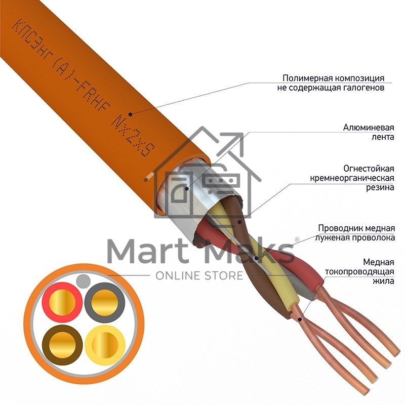 Кабель огнестойкий Rexant КПСЭнг(А)-FRHF 2x2x0,50 мм², бухта 200 м