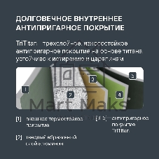 Сковорода блинная Rondell Zeita Neu RDA-1368, 24 см, без крышки, черный