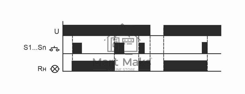 Реле импульсное BIS-411 (230В 16А 1Р монтаж на DIN-рейке 35мм) F&F EA01.005.001