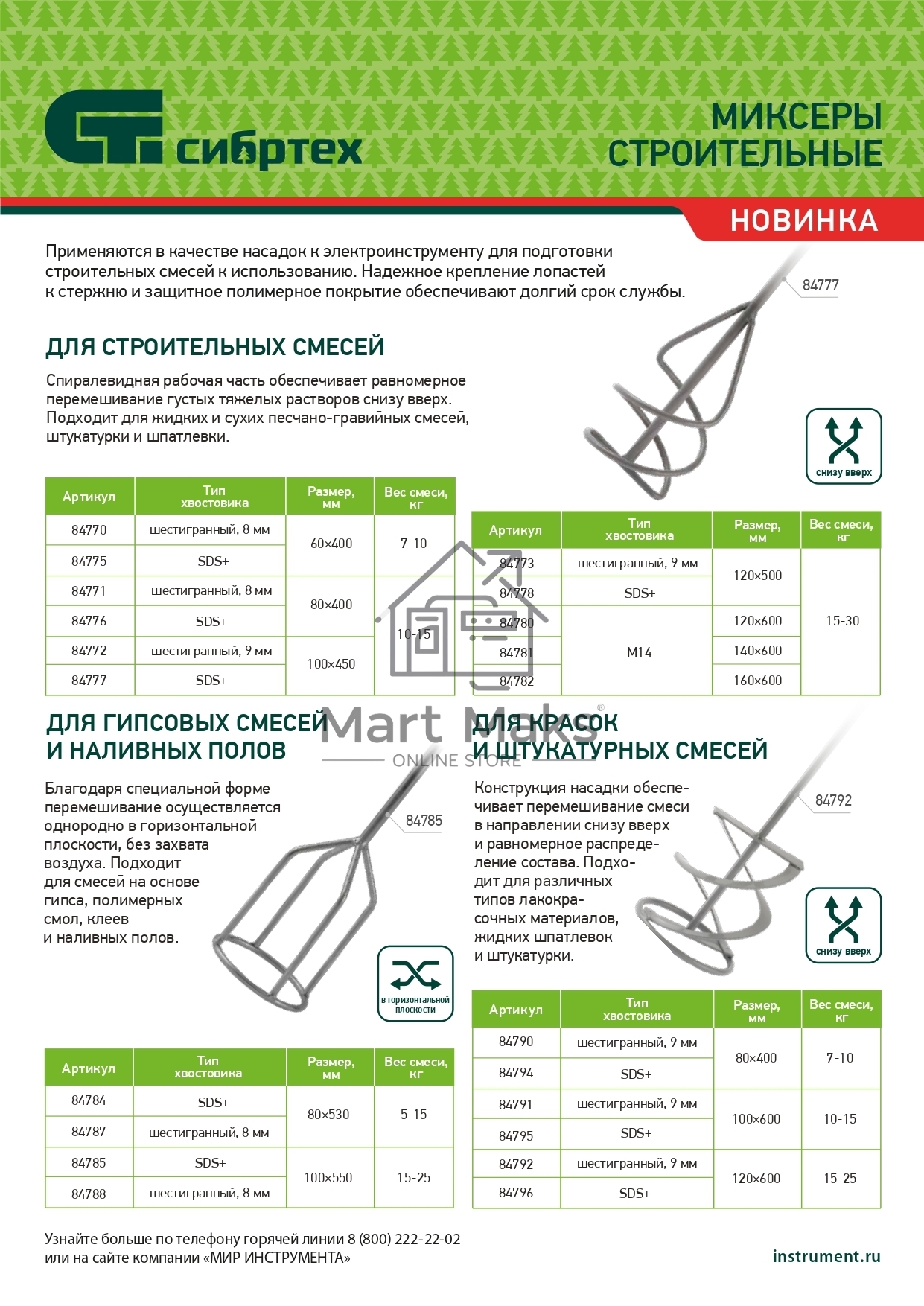 Миксер для строительных смесей, 60х400мм, хвостовик SDS plus Сибртех