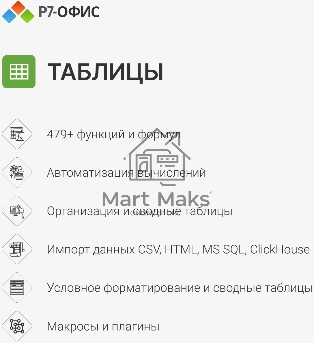 Офисное приложение Р7-Офис Профессиональный. Для бизнеса 1польз. бессрочно ТП 1г (R7DTB.UI.RT.NGUL0.0823.001BE)
