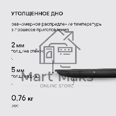 Сковорода блинная Rondell Zeita Neu RDA-1368, 24 см, без крышки, черный
