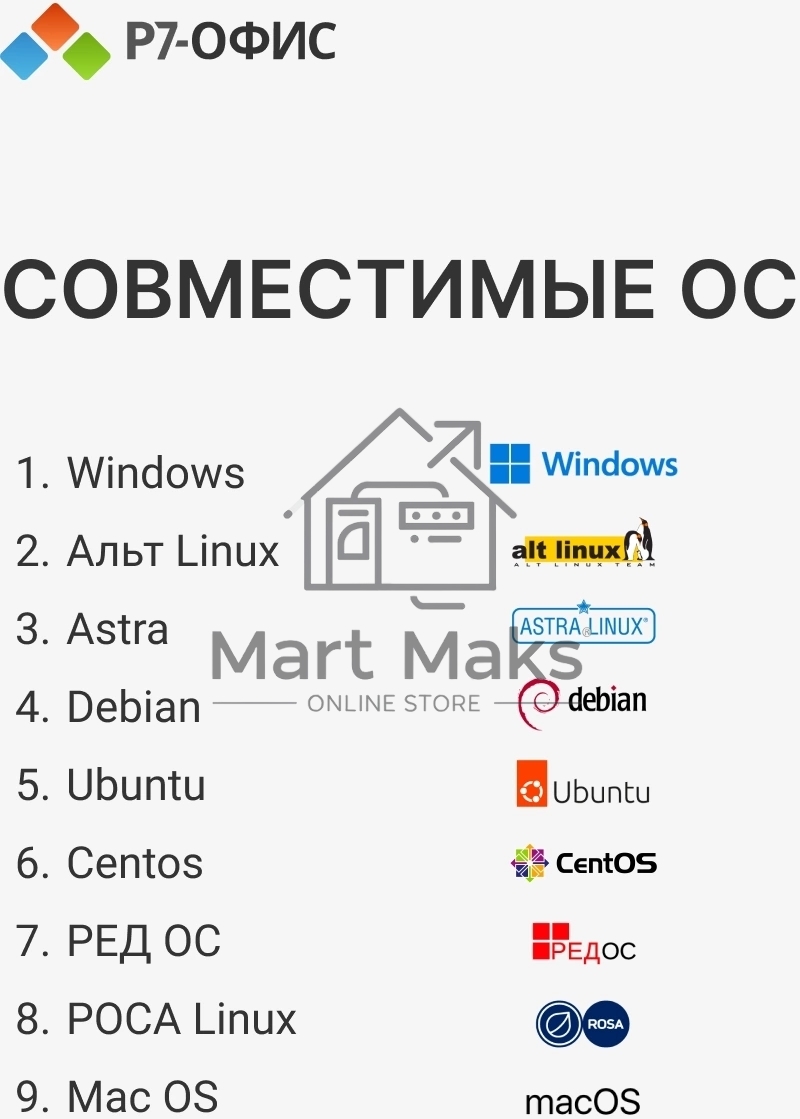 Офисное приложение Р7-Офис Профессиональный. Для бизнеса 1польз. бессрочно ТП 1г (R7DTB.UI.RT.NGUL0.0823.001BE)