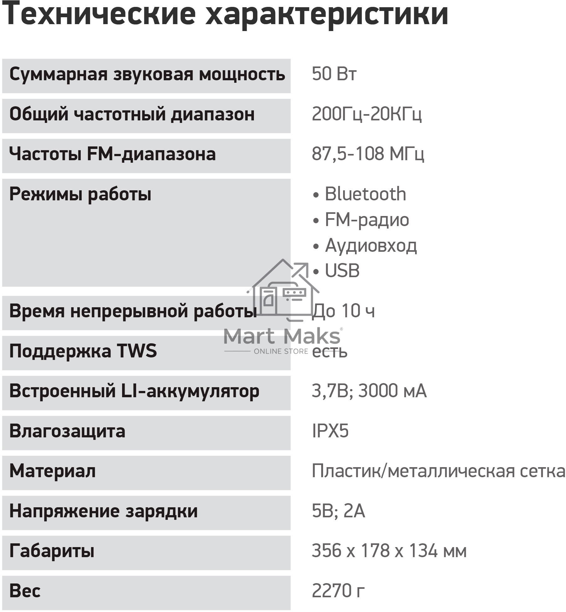 Колонка портатитвная Digma D-PS1530 черный/черный 50W 2.1 BT 10м 3000mAh (SP1530B)