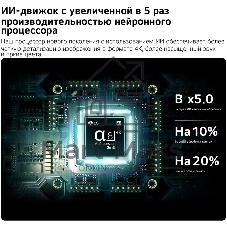 Телевизор LG 55
