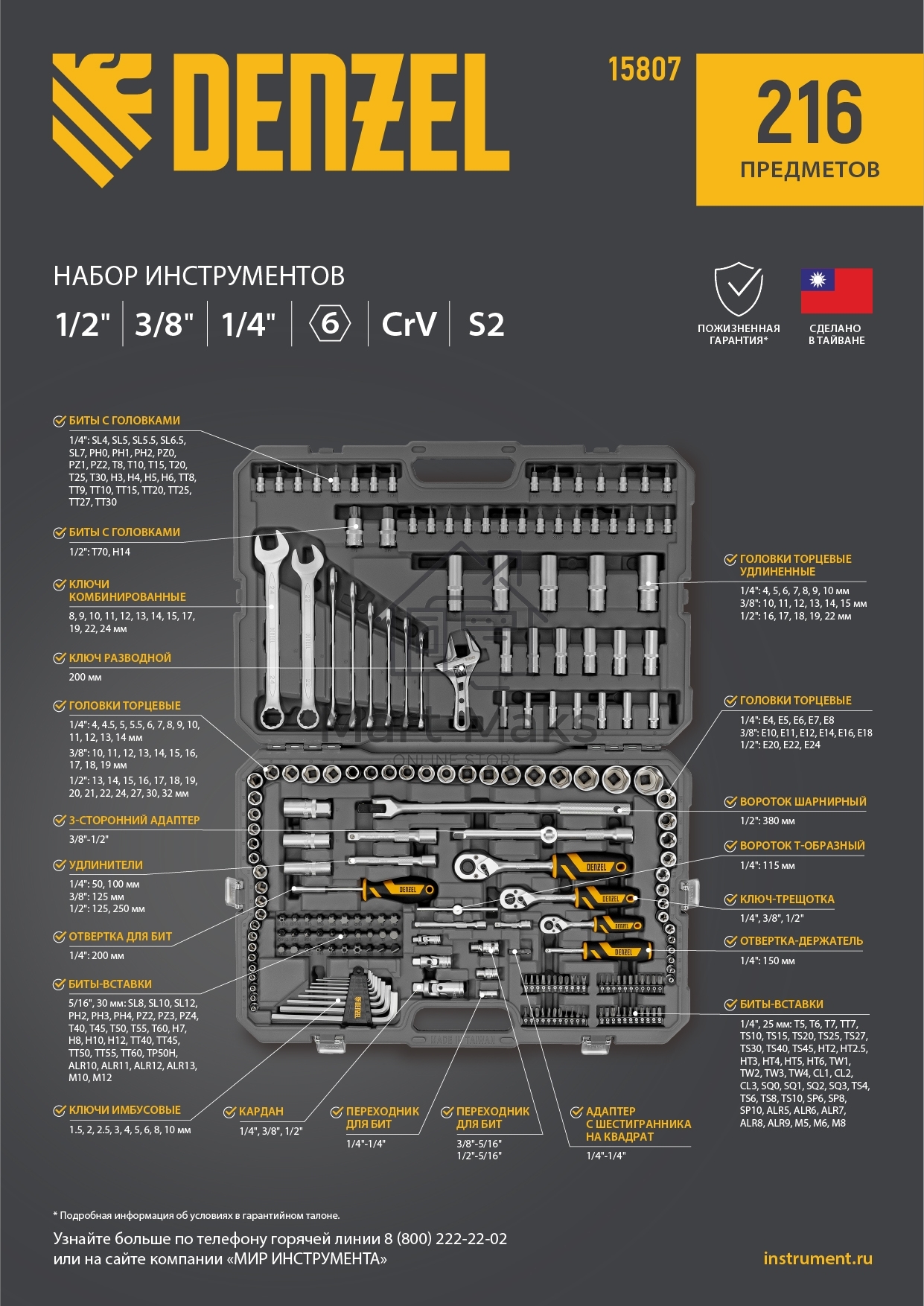 Набор инструментов, 1/2