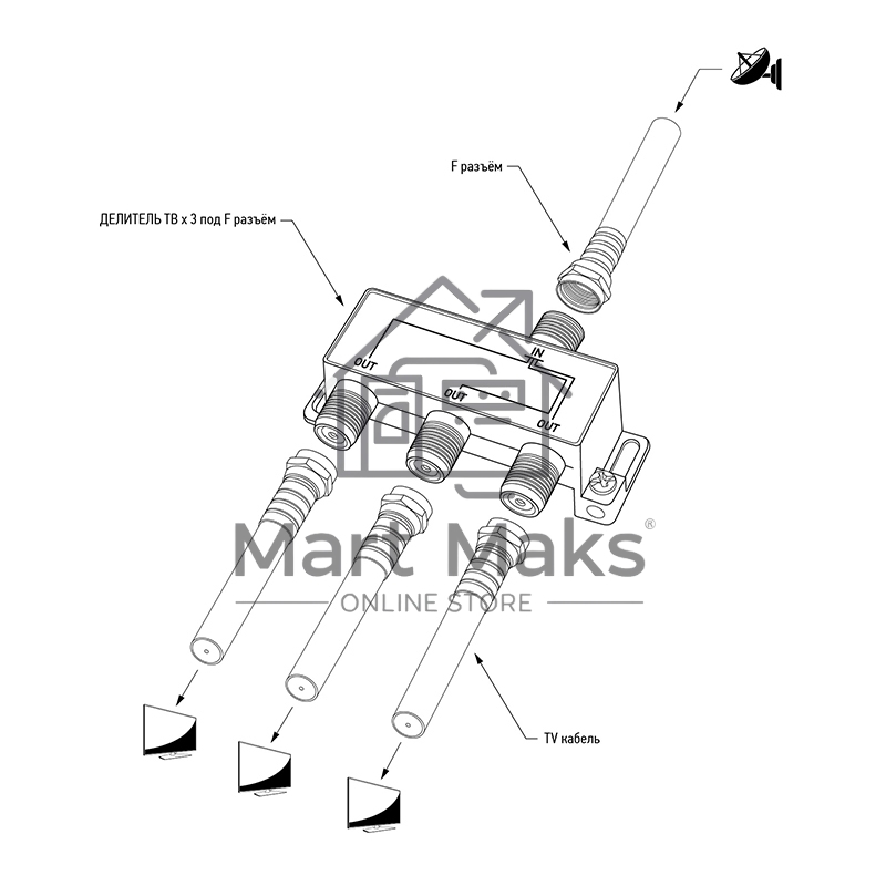 Делитель ТВ х 3 под F разъем 5-2500 МГц 