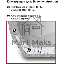 Ковш Rondell Solo RDS-1601, 1.3л, с крышкой, стальной