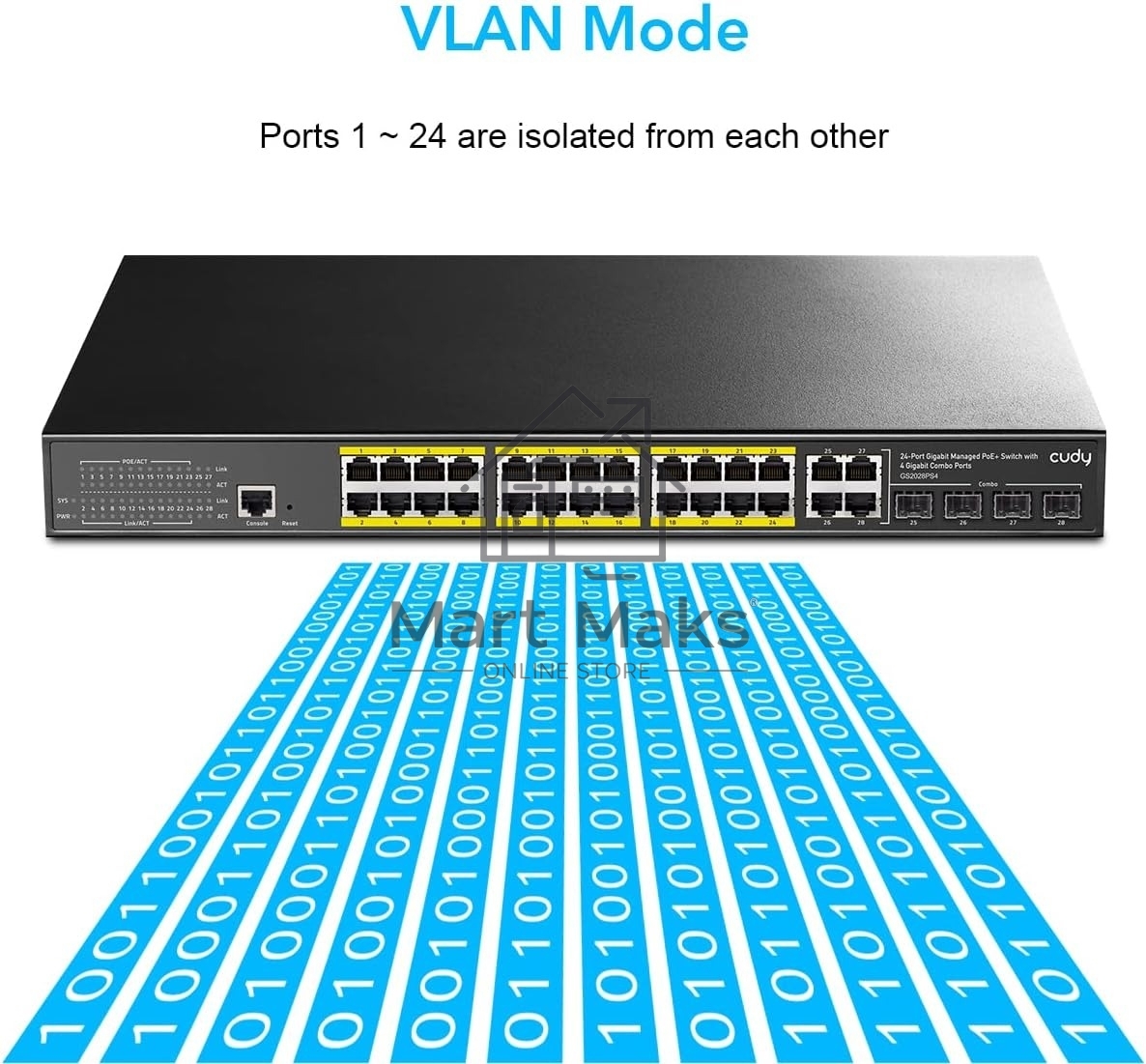 Коммутатор Cudy GS2028PS4-300W (L2) 28x1Гбит/с 4SFP 24PoE+ 300W управляемый