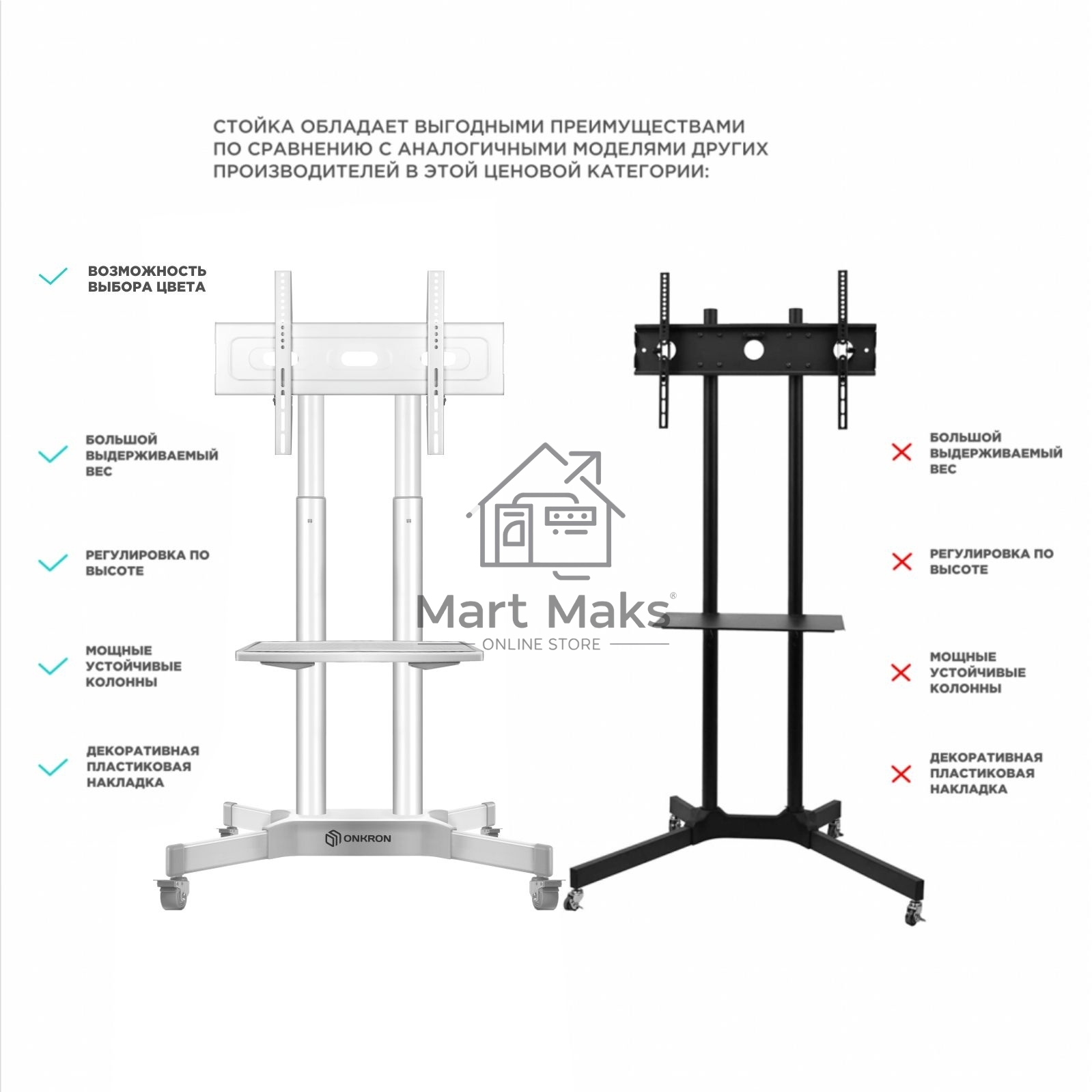 Стойка для телевизора Onkron TS1351 белый 32