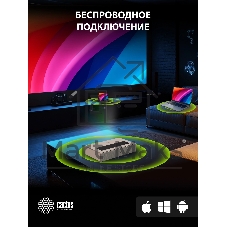 Проектор Cactus CS-U2.WT DLP 800Lm ANSI (1920x1080) 15000:1 ресурс лампы:50000часов 2xUSB typeA 2xHDMI 1.78кг