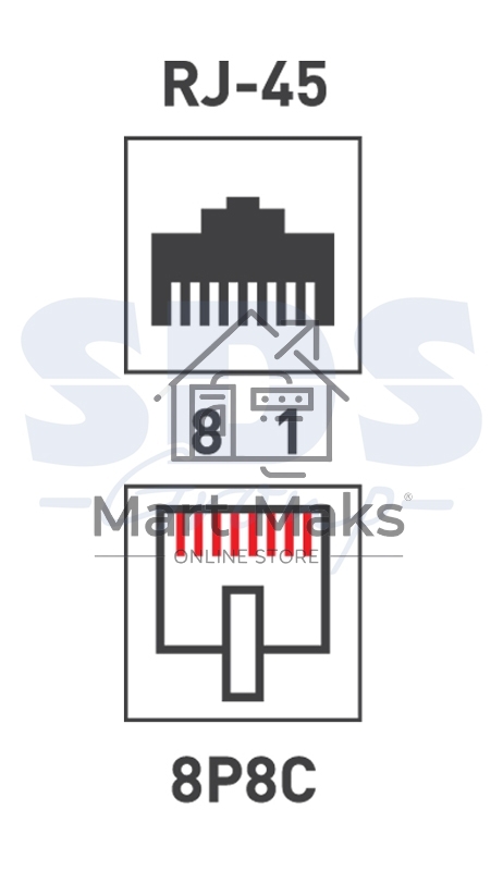 Розетка компьютерная 2-м ОП RJ45 CAT.5E бел. Rexant 03-0151