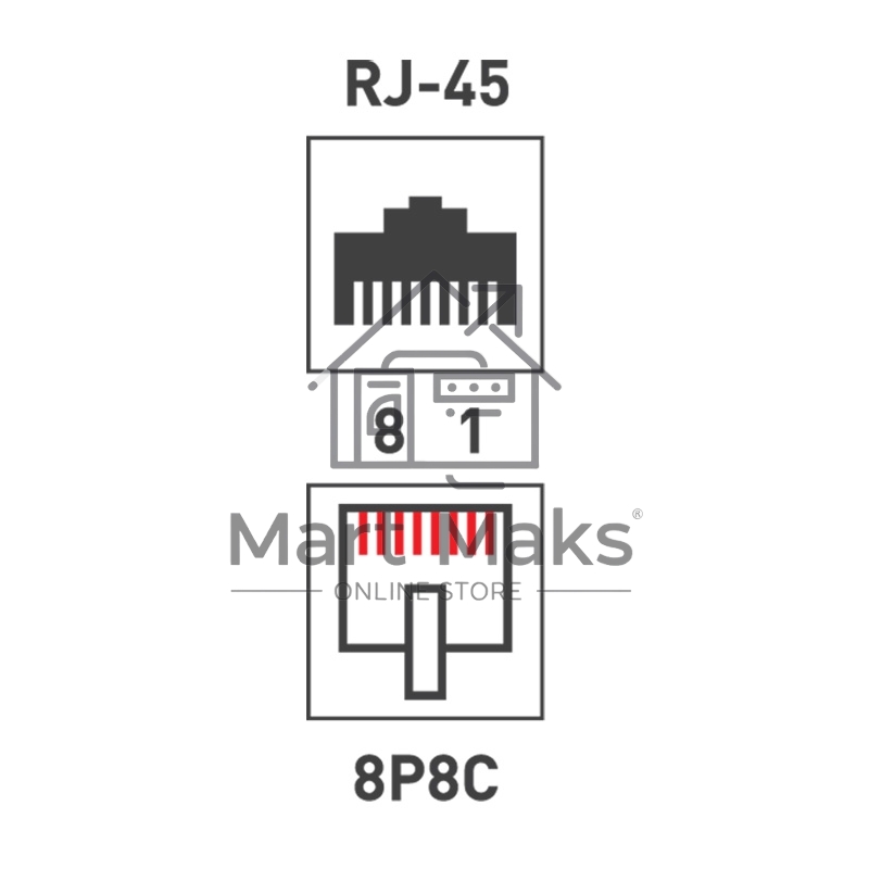 Розетка компьютерная 1-м ОП RJ45 CAT 5E бел. Rexant 03-0121