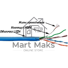 Кабель информационный Lanmaster LAN-5EUTP-PT-LSZH-BL cat.5e UTP 4 пары 24AWG LSZH внутренний 305м синий