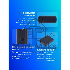 Портативный аккумулятор Xiaomi BHR9341GL 10000mAh PD 33W 3A USB-A/USB-C синий