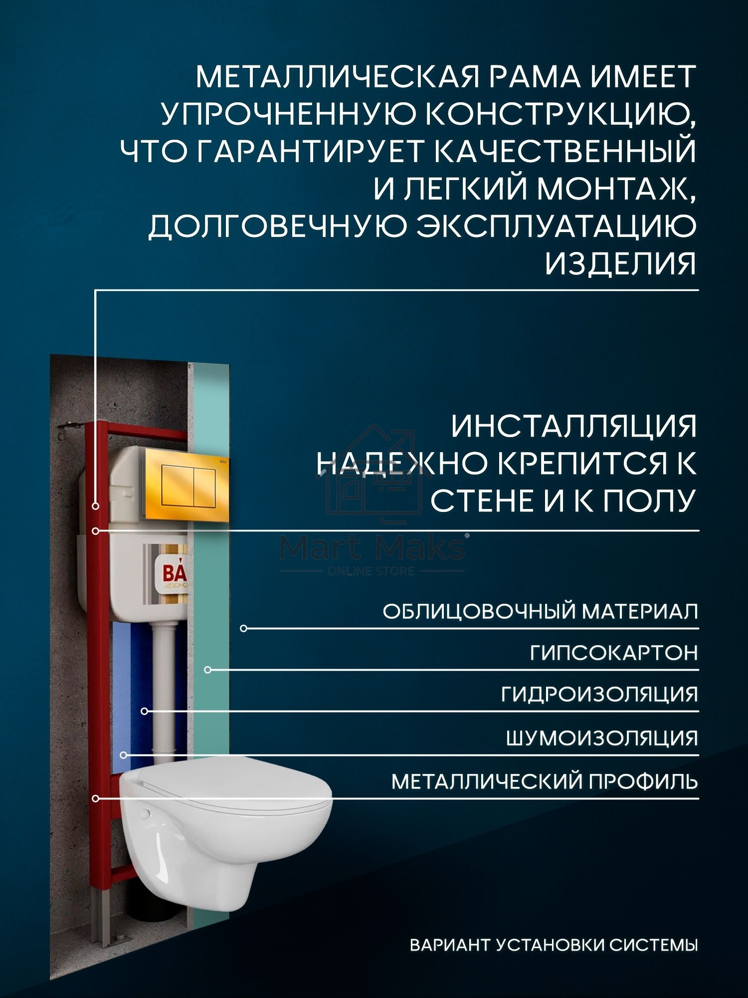 Комплект BAU 6 в 1: рамная инсталляция, унитаз подвесной безободковый Bau Novo, быстросъемное сиденье микролифт, кнопка смыва BAU Stil, золото