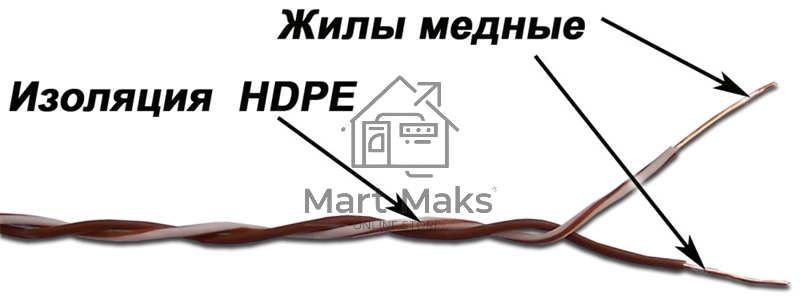 Кабель 1-парный кроссировочный, 24 AWG, бухта 500 метров, бело-оранжевый