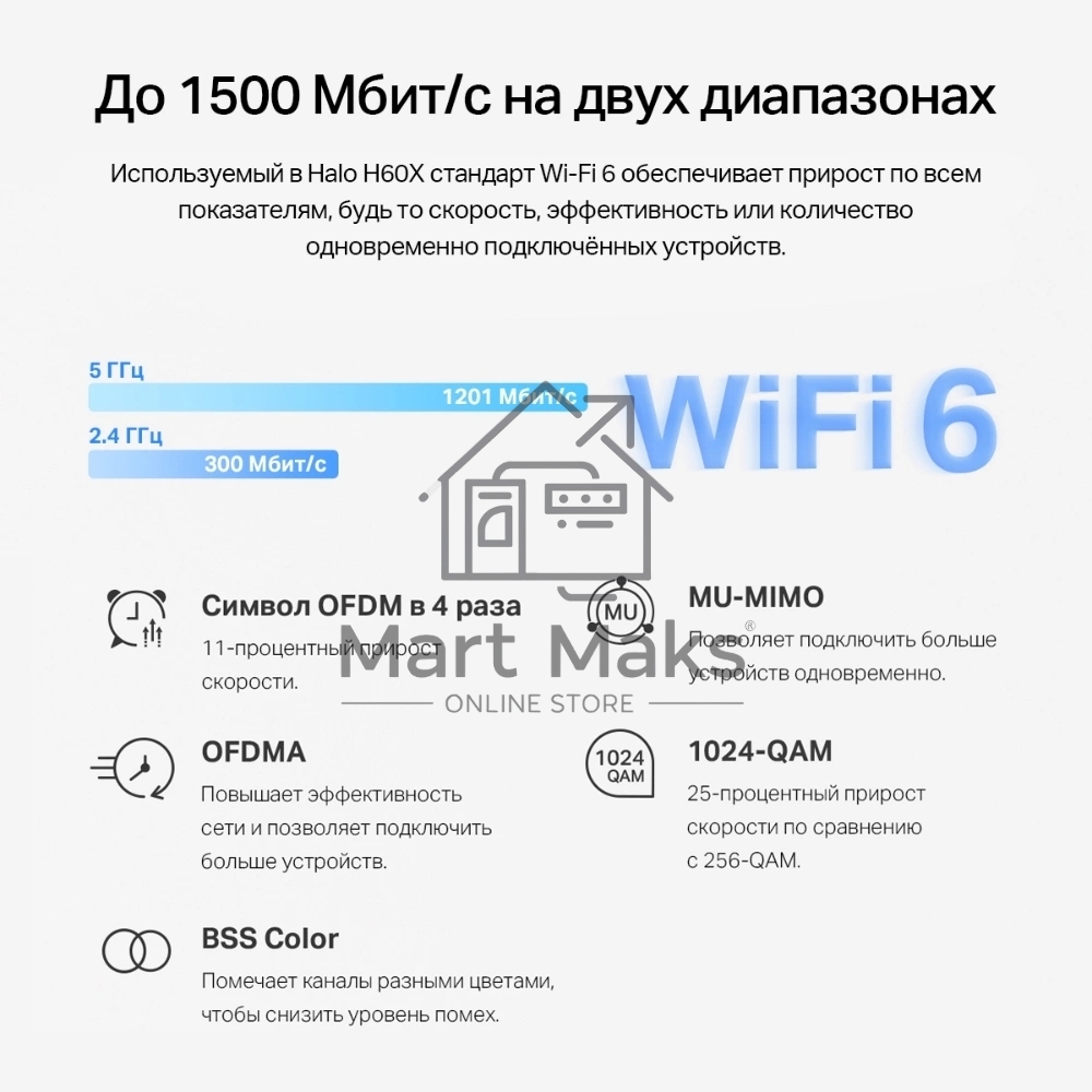 Бесшовный Mesh роутер Mercusys Halo H60X(2-pack) AX1500 10/100/1000BASE-TX белый (упак.:2шт)
