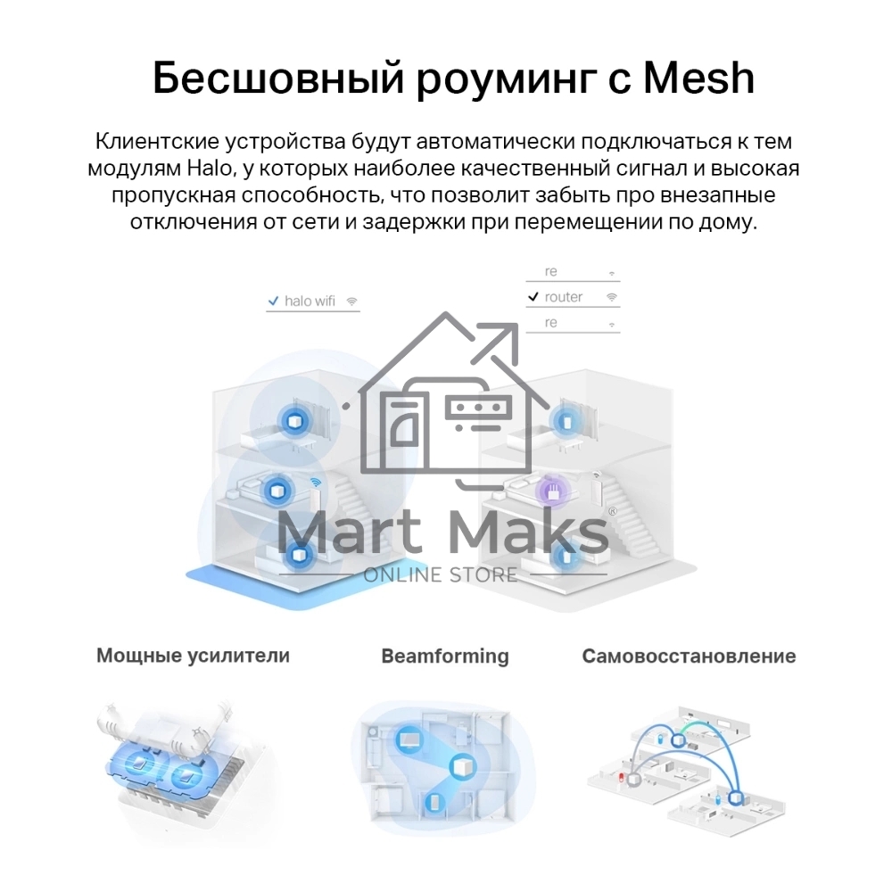 Бесшовный Mesh роутер Mercusys Halo H60X(2-pack) AX1500 10/100/1000BASE-TX белый (упак.:2шт)