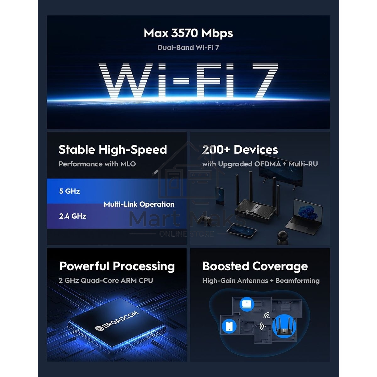 Маршрутизатор Cudy BE3600 Gigabit Dual Band Wi-Fi 7 Mesh Router, Chipset Broadcom, 802.11be/ax/ac/a/b/g/n, 2882Mbps at 5GHz + 688Mbps at 2.4GHz, 5 x 10/100/1000Mbps Ports, 4 x 5dBi fixed antennas, WiFi router/AP/ Repeater/WISP Mode, PPTP/L2TP/OpenVPN/Wire