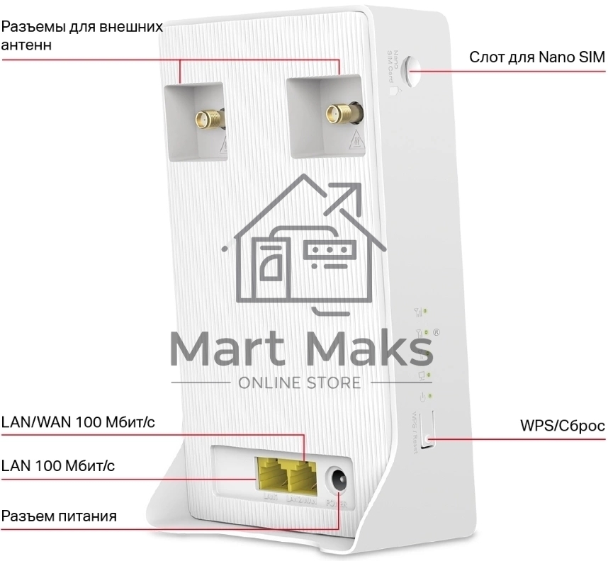 Роутер Wi-Fi Mercusys MB110-4G N300 с поддержкой 4G LTE