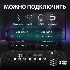 Проектор Cactus CS-PRC.05B.Full HD-A LCD 7500Lm LS 750Lm ANSI (1920x1080) 1000:1 ресурс лампы:50000часов 2xUSB typeA 2xHDMI 1.78кг