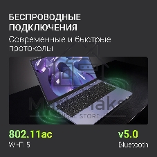 Ноутбук Digma Echo/15.6